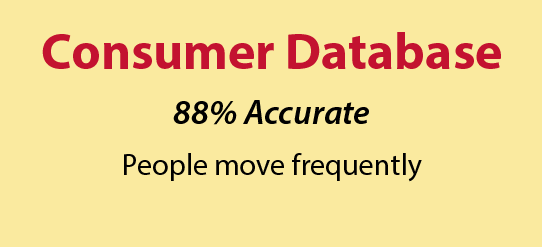 Consumer database accuracy