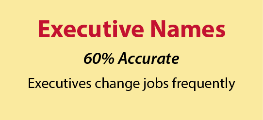 Executive name accuracy